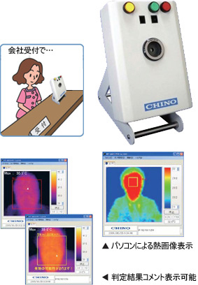 チノー体表面温度チェッカ
